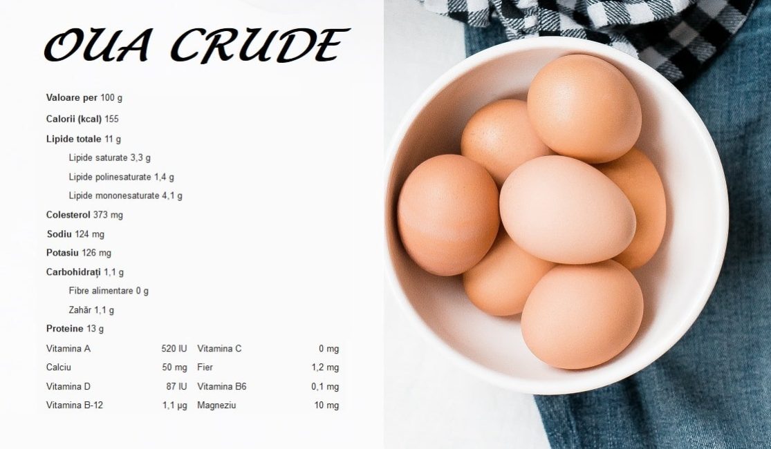 LABRADORNIKOS.COM - SURSE DE CALCIU - OUA